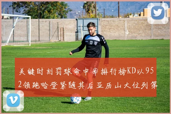关键时刻罚球命中率排行榜KD以952领跑哈登紧随其后亚历山大位列第六